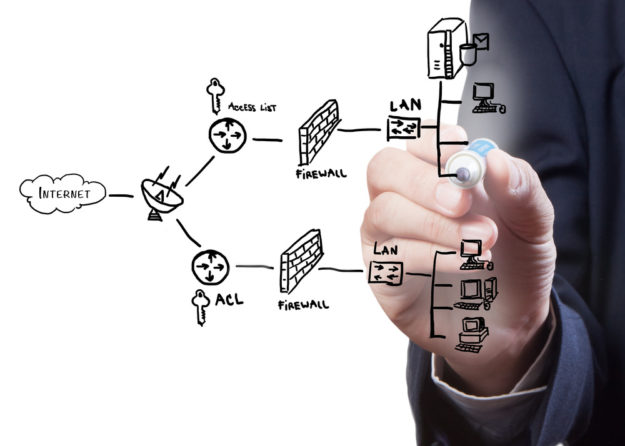 Curso Oficial Cisco Designing for Cisco Internetwork Solutions (DESGN)