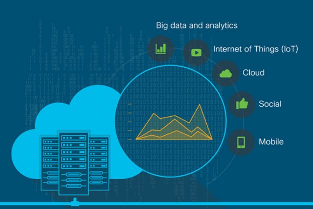 curso oficial Advanced Big Data Analytics, Architecture, Management, and Applications ANDMA gifará