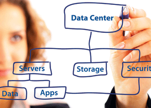 curso oficial dcac9k e-learning ead